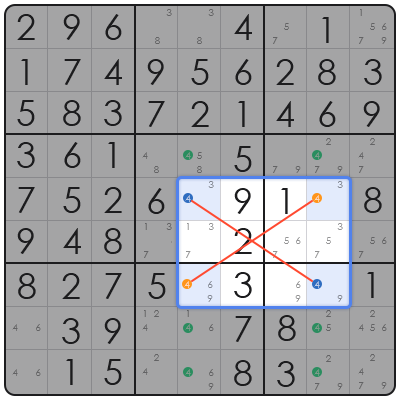 easy sudoku to print for free
